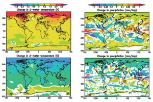 aerosols-earthclim Projected climate changes with NorESM from pre-industrial 1850 to the period 1980-2010, resulting from CO2 (top) and aerosols (bottom). To left, change in ground temperature (2 m) and to right, change in precipitation. White areas indicate where change is too small to be distinguished from the internal natural variability (at 5 % significance level). Credit: Trond Iversen