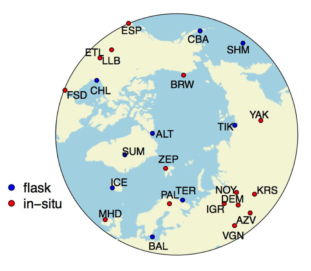 Methane observations