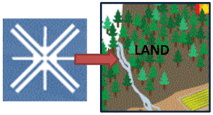 coupler_land