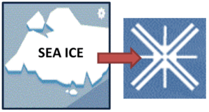 ice_coupler