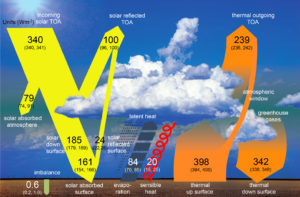Fig2.11_orig.pptx