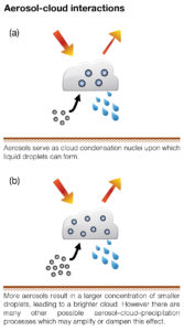 FAQ7-2_Fig1&2_rp