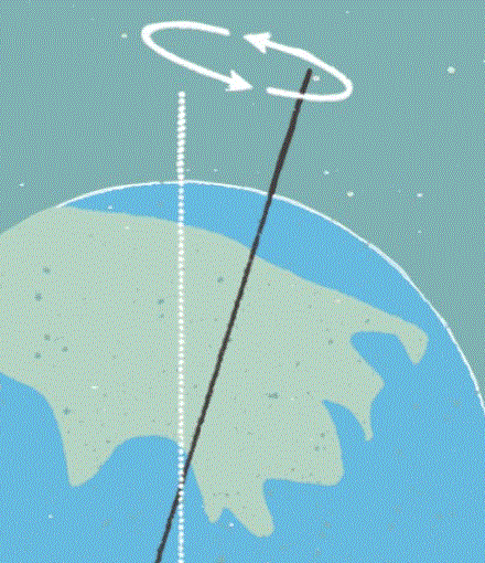Banner: Ext forcing orbital