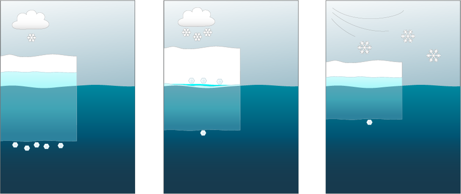 experiments_seaice_4-6_large
