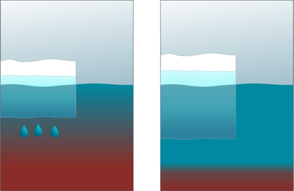 experiments_seaice_7-8_large